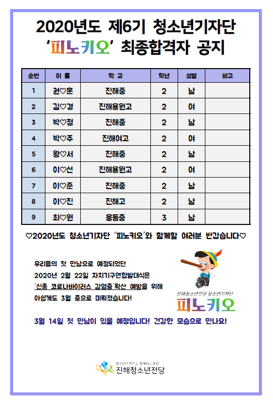 9e7225bc545990840b67583114f3957c_1581408262_2215.png 9e7225bc545990840b67583114f3957c_1581408262_2215.png